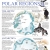 Polar Regions