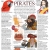 Pirates