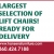 Largest Selection of Lift Chair!!