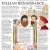 Italian Renaissance