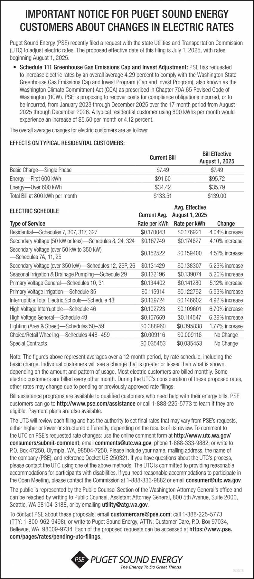 Puget Sound Energy