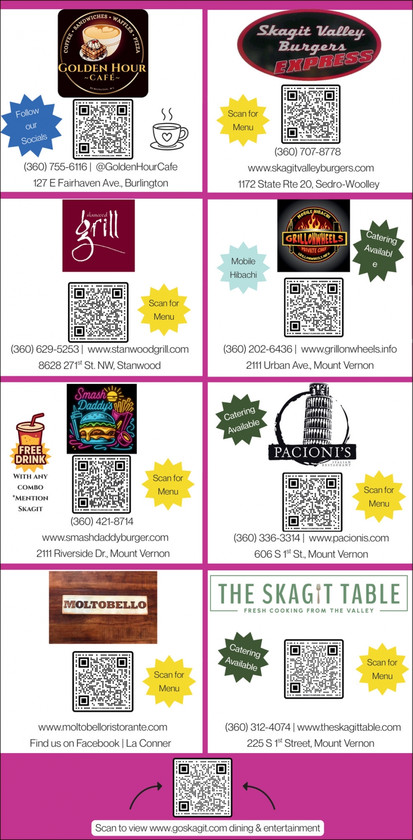 The Skagit Table