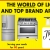 The World of Lighting and Top Brand Appliances