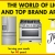 The World Of Lighting And Top Brand Appliances