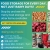 Food Storage for Every Day, Not Just Rainy Days!