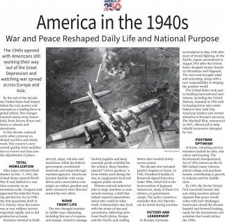 America at 250
