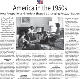 America at 250