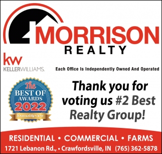 Thank You for Voting Us #2 Best Realty Group!
