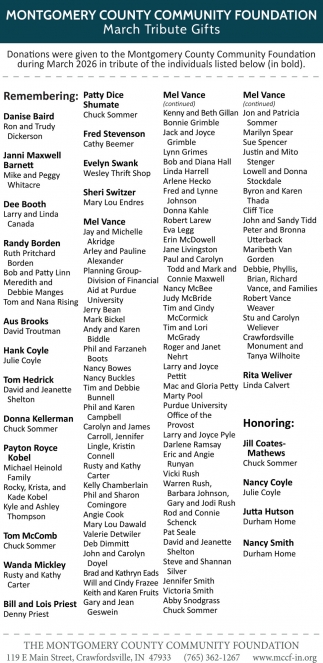 Montgomery County Community Foundation