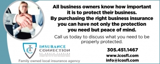 Call Us Today