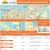 Open Houses & Featured Homes