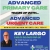 Now Accepting New Patients. Call Today!