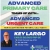 Now Accepting New Patients. Call Today!