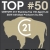 Top #50 in Wyoming