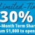Limited-Time Rate! 4.30% APY*