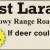 If Deer Could Talk, the Forests Would be Filled with Tales of Near Misses and Hunter Blunders