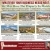 Explore Commercial Opportunities
