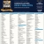 Congratulations, 2026 Finalists