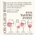 Wine Tasting Event