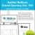 Habitat ReStore Grand Opening!