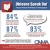 Ohioans Speak Out