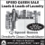 Speed Queen Sale