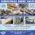 Christmas Home Sale!