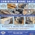 Christmas Home Sale!