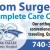 From Surgery to Orthopedics