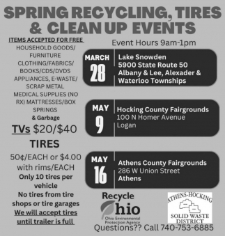 Athens-Hocking Solid Waste District