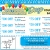 Customer Appreciation Days Coupon Sale