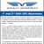 CNC Machinist