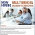 Multimedia Account Executive