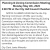Planning & Zoning Commission Meetingg