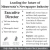 Executive Director Positions