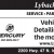 Save 20% On Detailing Now