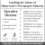 Executive Director Role
