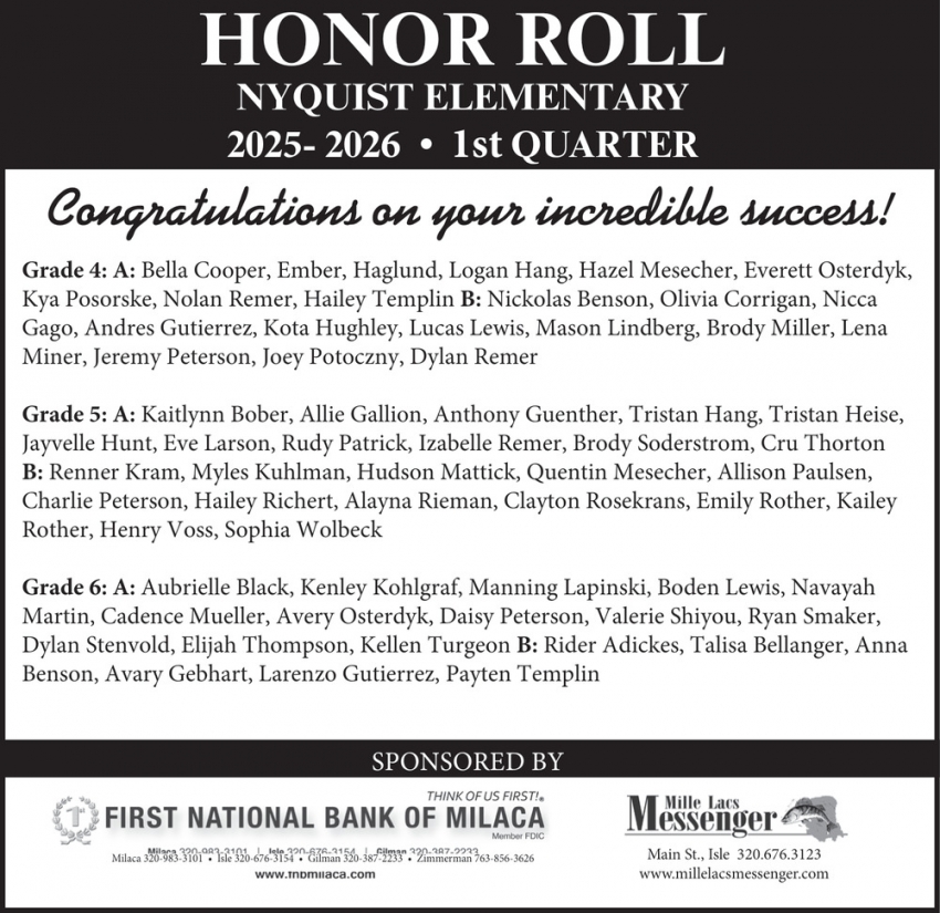 First National Bank of Milaca