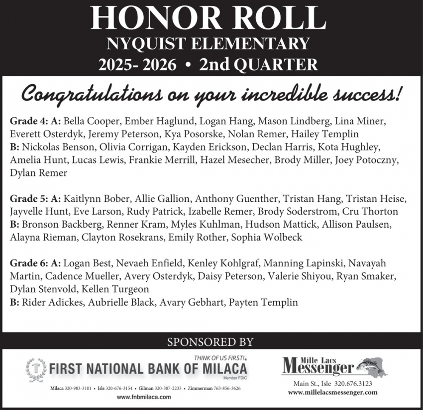 First National Bank of Milaca