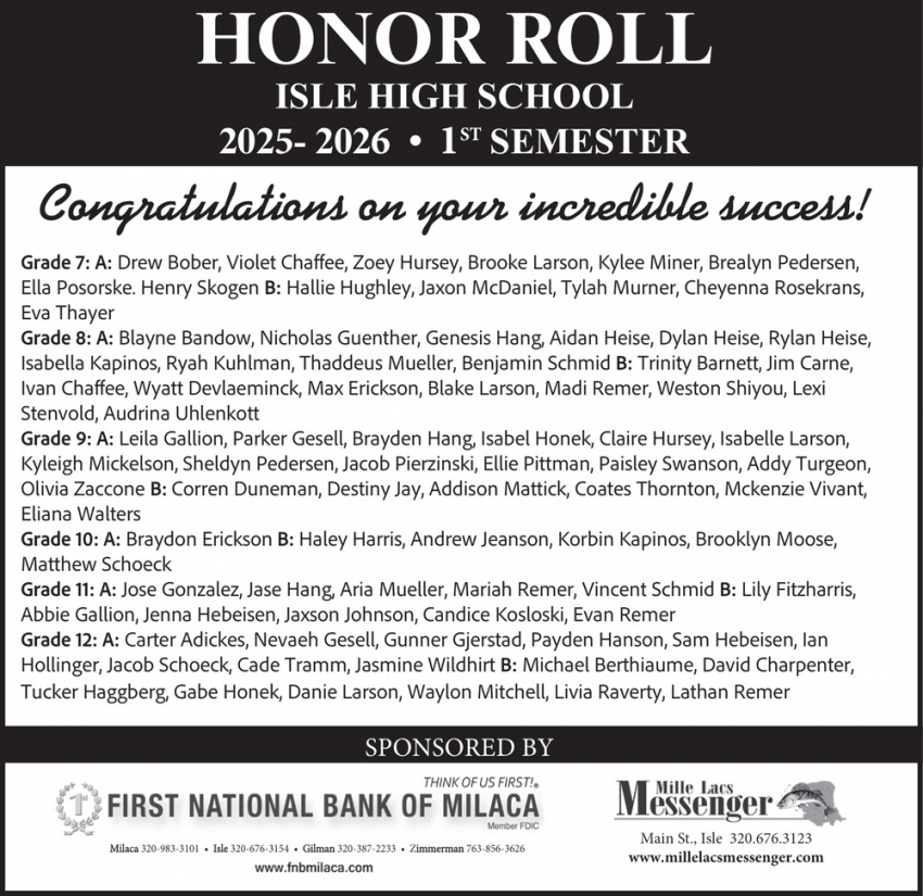 First National Bank of Milaca