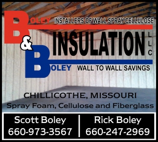 Installers of Wall Spray Cellulose