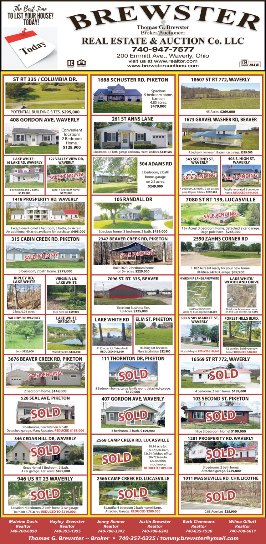The Best Time To List Your House? Today!