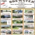 Online Auction 