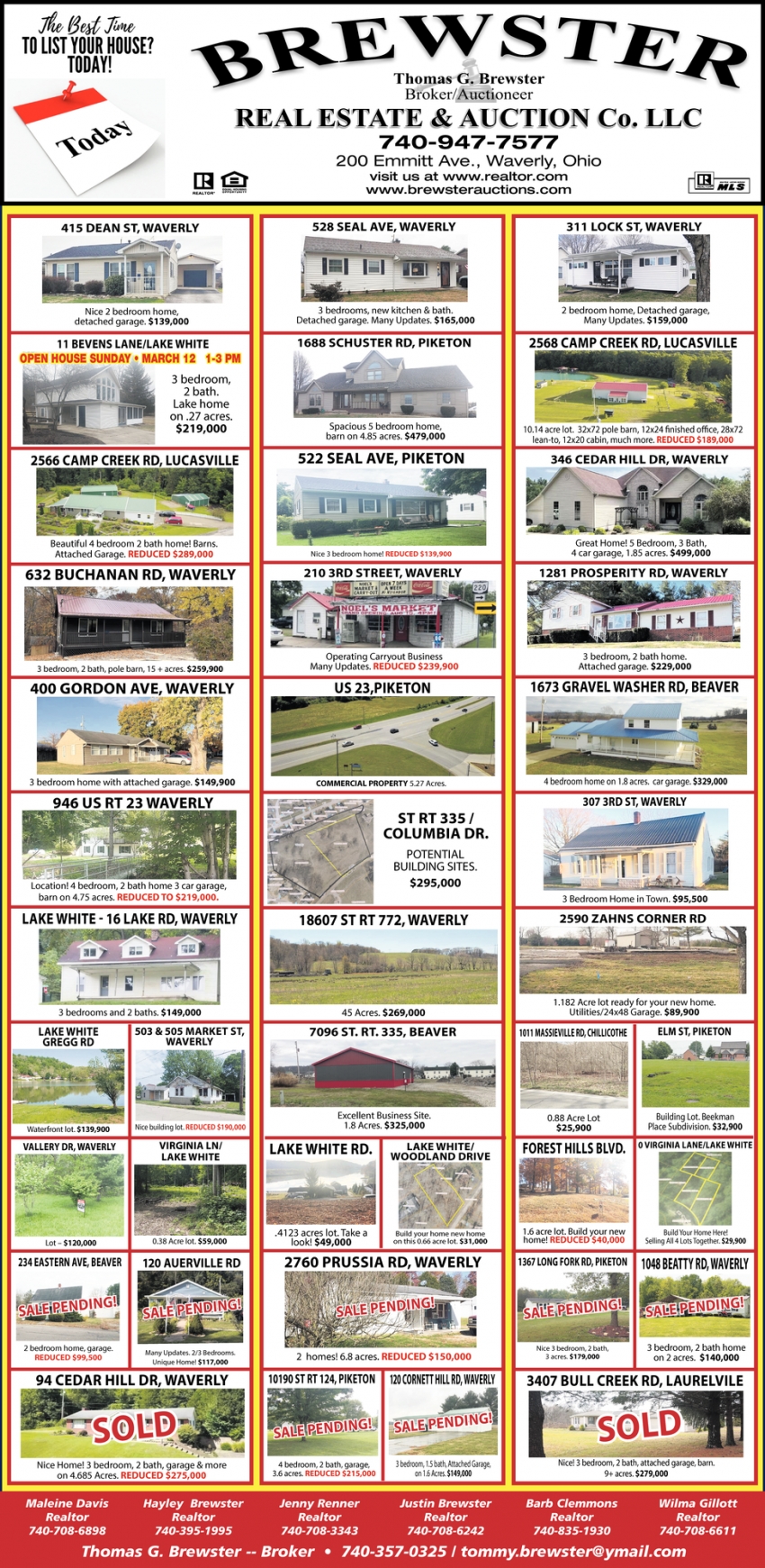 The Best Time To List Your House? Today!