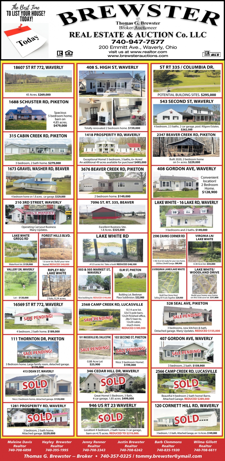 The Best Time To List Your House? Today!