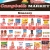 Grocery Offers