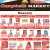 Grocery Offers