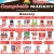 Grocery Offers