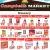 Grocery Offers