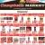 Grocery Offers